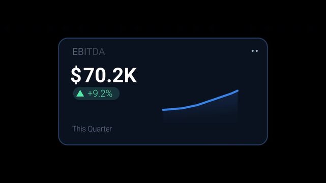 EBITDA KPI dashboard card with earnings value, positive growth and rising line chart. Animated motion graphics interface for corporate finance, profitability reports, accounting dashboards
