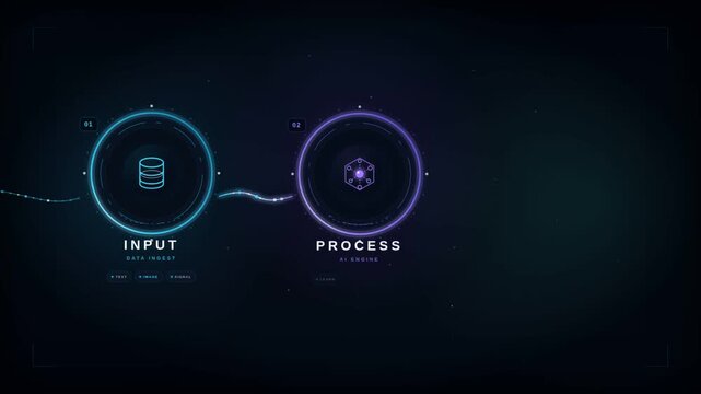 Futuristic Data Processing Interface Animates Input Process and Output Workflow