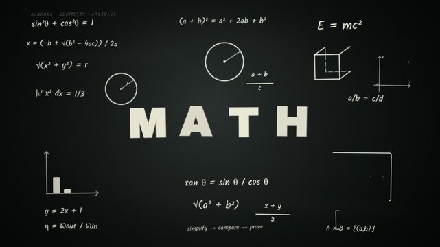 Large white letters spelling the word MATH surrounded by various mathematical formulas on a black chalkboard.