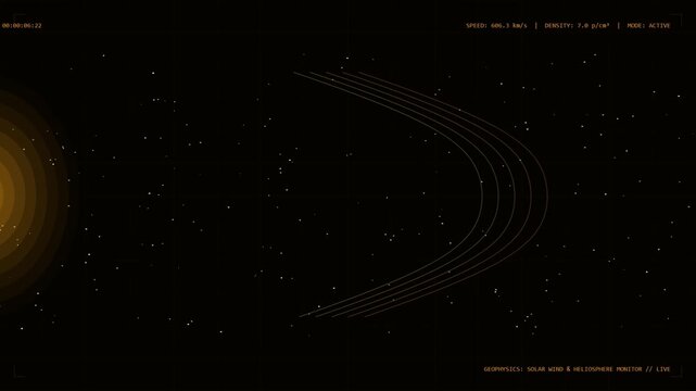 Solar Wind Deflection by Earth's Magnetosphere Scientific Visualization