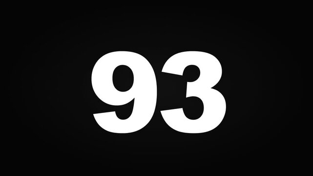 Digital Number Counter Increasing to one hundred
