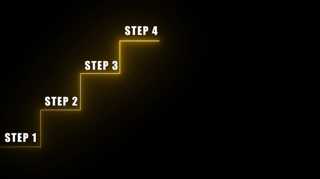 Step by Step Performance and Improvement Concept, Step 1 Step 2 Step 3 step 4 Growth Process Animation 4k video 