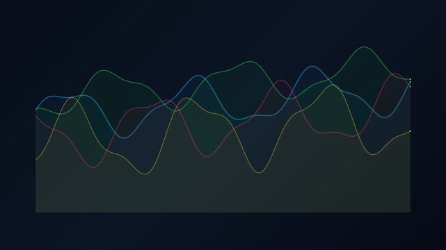 Business Line Chart Multi Series Trend Comparison Analytics Graph 4K