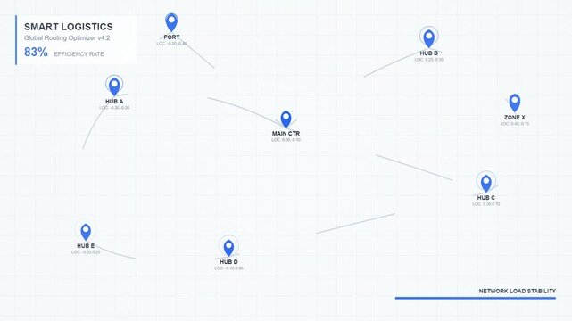Smart Logistics Dashboard with Global Routing Network and Efficiency
