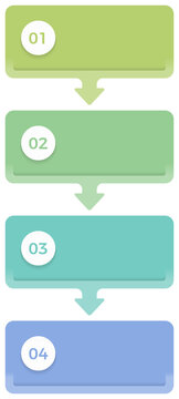 Vertical infographic with four steps and arrows