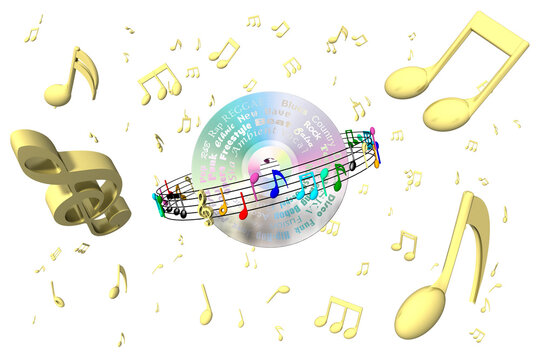 Illustrazione con CD circondato da note dorate e scala musicale arcobaleno, con nomi di vari generi. Ideale per temi musica, creativit&agrave;, variet&agrave; sonora, cultura globale e progetti multimediali.
