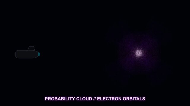 Probability Cloud Electron Orbitals: Abstract 3D animation showing glowing teal electron orbital rings and quantum wave functions on a dark background