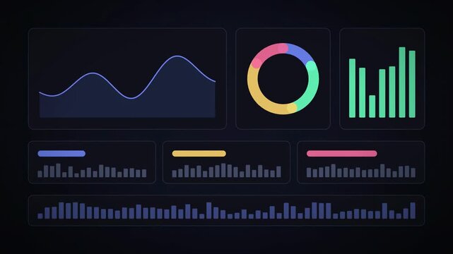Abstract animated KPI analytics dashboard updating its metrics drawn as green and cyan glowing lines and dots on a deep dark background. Clean minimal motion graphics element with free space around it