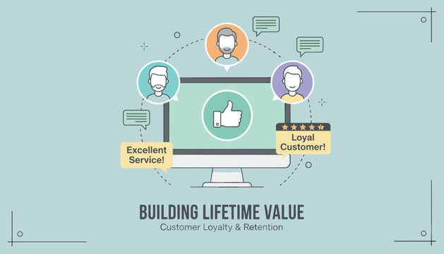 Strategic customer retention concept highlights the importance of building lifetime value and delivering excellent service.