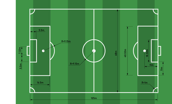 Football Pitch Dimensions Blueprint, Top View with Measurements on Green Striped Field. Layout with official markings, goal areas, center circle and dimension lines for coaching and infographics.