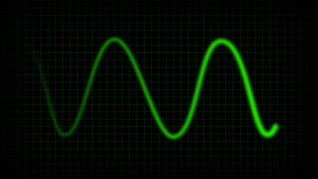 Green sine wave on a dark grid oscilloscope screen waveform signal.