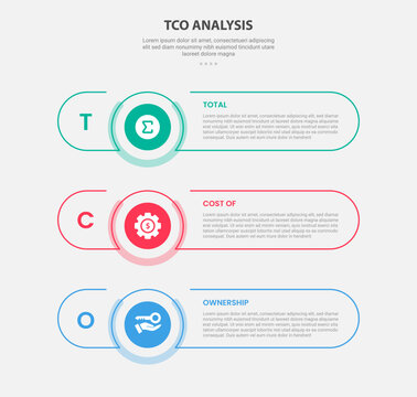 TCO total cost of ownership infographic outline style with 3 point template with long round rectangle shape with stack vertical layout for slide presentation