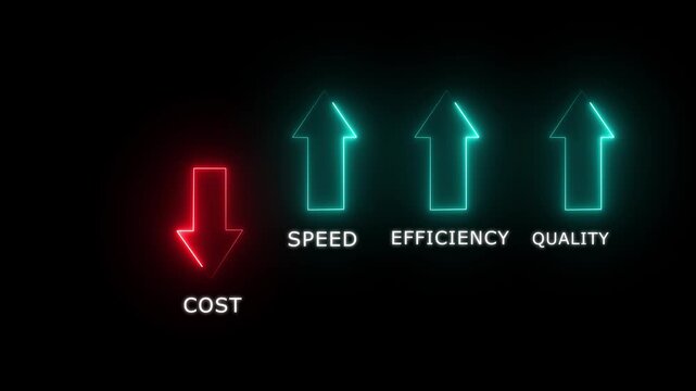 Businessman reduces cost while boosting speed efficiency and quality with digital interface animation with Glowing Digital Interface Finance Performance and Productivity 4K Loop..