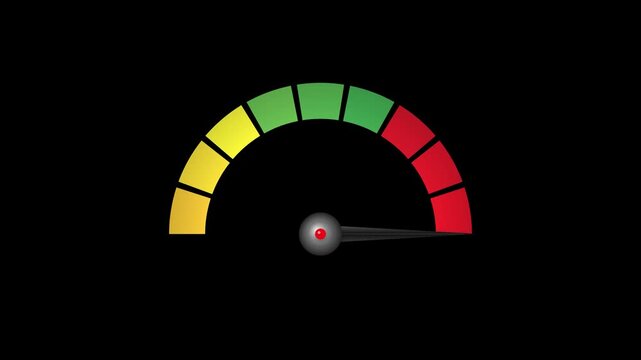 Colorful dial gauge indicating levels from low to high risk speedometer
