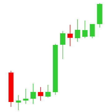 Stock market candlestick chart showing bullish trend. Financial growth and trading analysis.