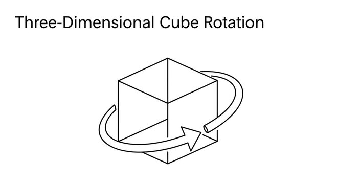3d cube with rotation and axis in space