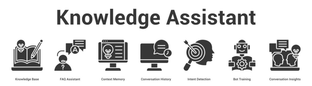 Knowledge Assistant web banner icon set vector illustration concept for business with icon of Knowledge Base, FAQ Assistant, Context Memory, Conversation History, Intent Detection, Bot Traini.