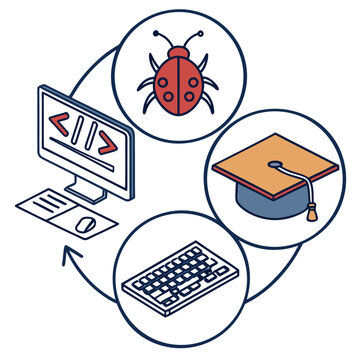 Software development process icon set with computer coding bug graduation cap and keyboard
