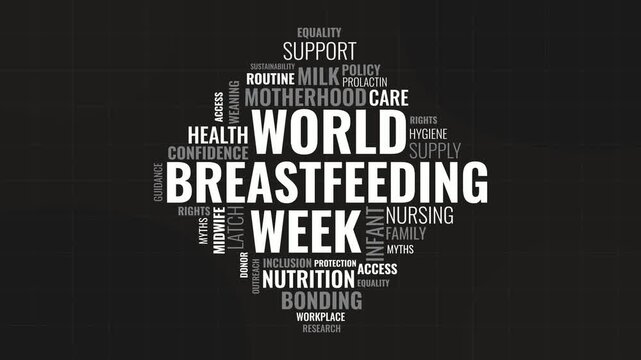 World Breastfeeding Week Word Cloud Animation on Dark Grid Background