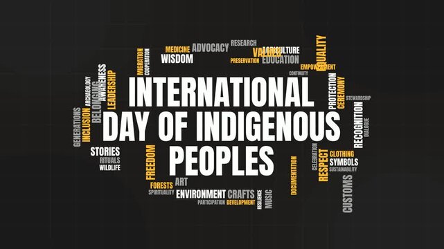 International Day of Indigenous Peoples Animated Typography Word Cloud Background