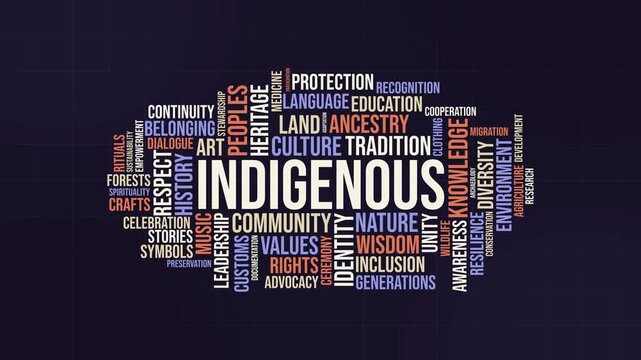 Indigenous word cloud animation featuring culture, heritage, and community keywords