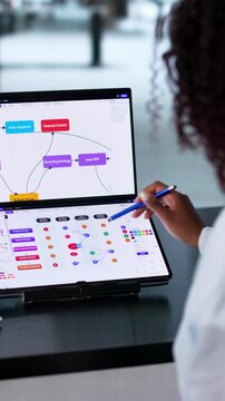 Business Analyst Reviews RACI Matrix Diagram