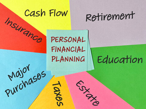Conceptual financial planning illustration highlighting personal finance priorities including retirement, insurance, taxes, education, estate planning, cash flow and major purchases.