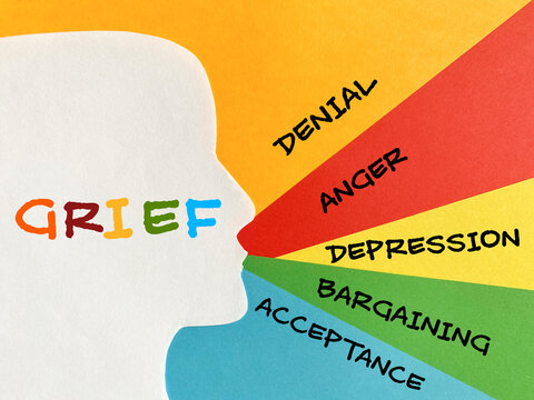 Stages of Grief Concept Showing Emotional Journey Toward Acceptance