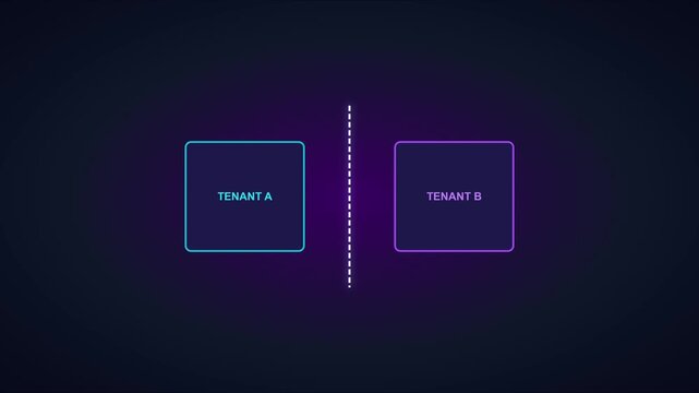 Multi-tenant cloud architecture concept: tenant a and tenant b data isolation diagram animation 4k cloud computing