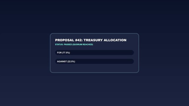 Proposal #42 treasury allocation passed status ui display for dao governance and decentralized finance voting results animation 4k
