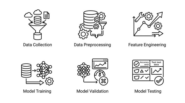 Machine Learning Pipeline Icon Set for Data Science