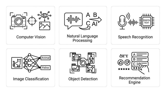 Artificial Intelligence and Machine Learning Line Icon Set