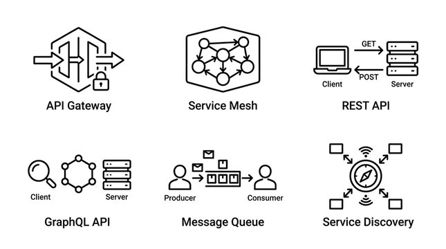 Microservices and API Architecture Outline Icon Set