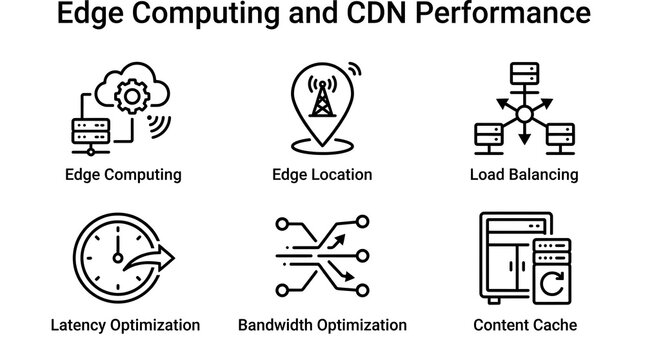Edge Computing and CDN Performance Network Icon Set