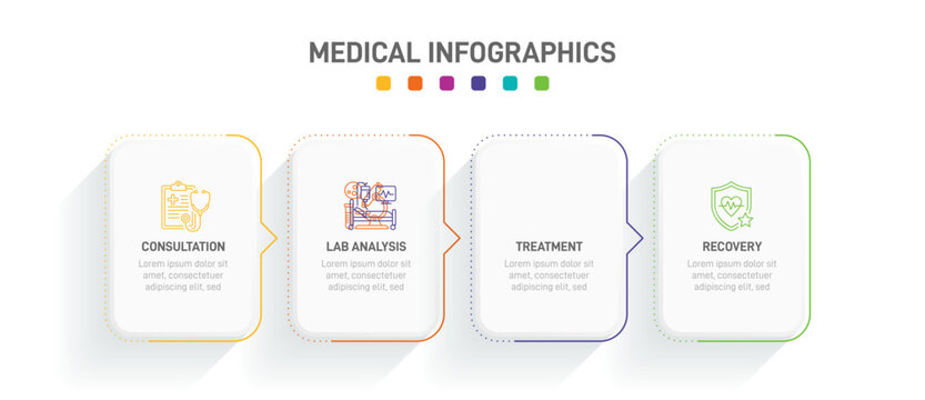 Colorful medical infographic template with 4 steps. Healthcare timeline workflow diagram with line icons for consultation, lab analysis, treatment, and recovery. Clean vector layout