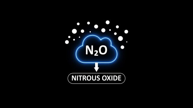 Nitrous oxide n2 o chemical formula animation with molecular structure and gas emission concept