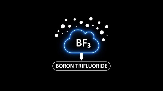 Boron trifluoride bf3 chemical formula animation with molecular cloud and scientific labeling for chemistry education