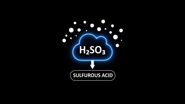 Sulfurous acid h2 so3 chemical formula animation with neon cloud for educational science and chemistry presentations