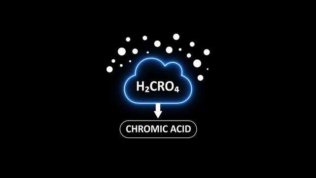 Chromic acid chemical formula animation: h2 cr o4 molecular structure and reaction concept for science education