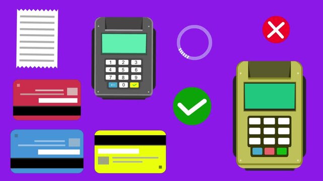 Cartoon style animation of a payment terminal, card, receipt, loading indicator, and acceptdecline buttons on a red background, money, drawing, 2D.