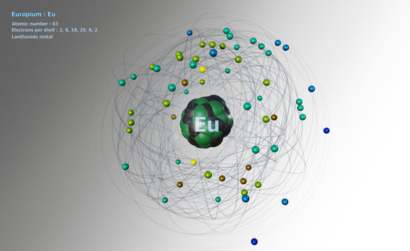 Atom of Europium with Core and 63 Electrons on a white background