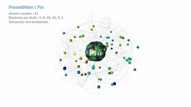 Atom of Promethium with 61 Electrons in infinite orbital rotation on a white background