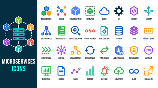 Microservices Icons Set for Network Architecture.