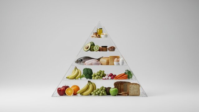 Food pyramid showing balanced diet with fruits, vegetables, protein and grains isolated on white background