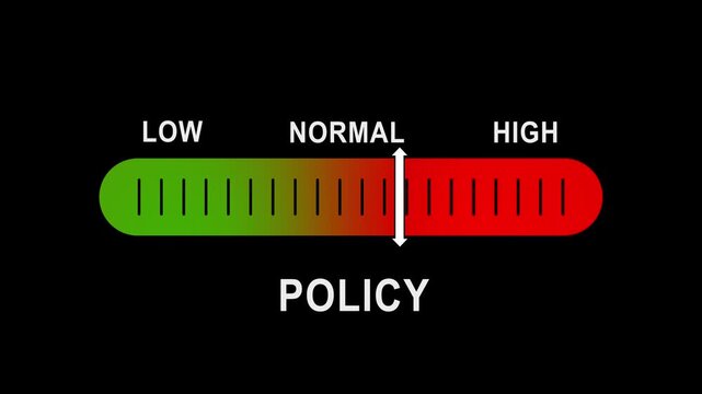 Policy risk assessment gauge: dynamic indicator moving from low to risk levels