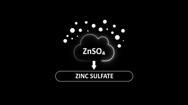 Zinc sulfate zn so4 chemical formula animation with molecular structure concept