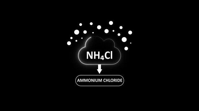 Ammonium chloride nh4 cl chemical compound molecular structure animation for science education
