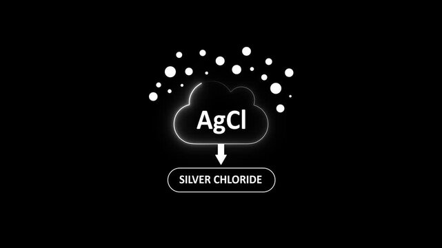 Silver chloride ag cl chemical formula animation with molecular structure concept