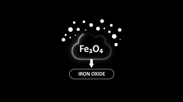 Fe3 o4 iron oxide chemical formula animation for science and chemistry education