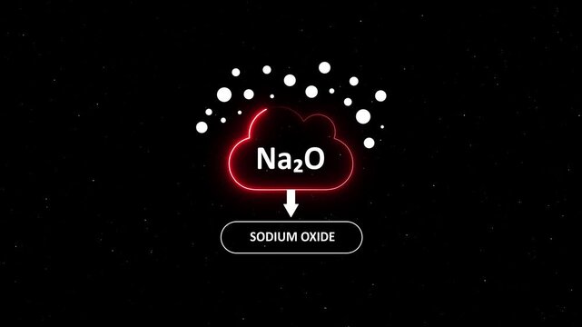 Sodium oxide na2 o chemical formula animation with molecular structure concept na2o